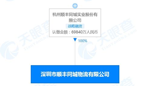 順豐跨界試水外賣遞送服務(wù)，物流巨頭能否攪動市場格局？